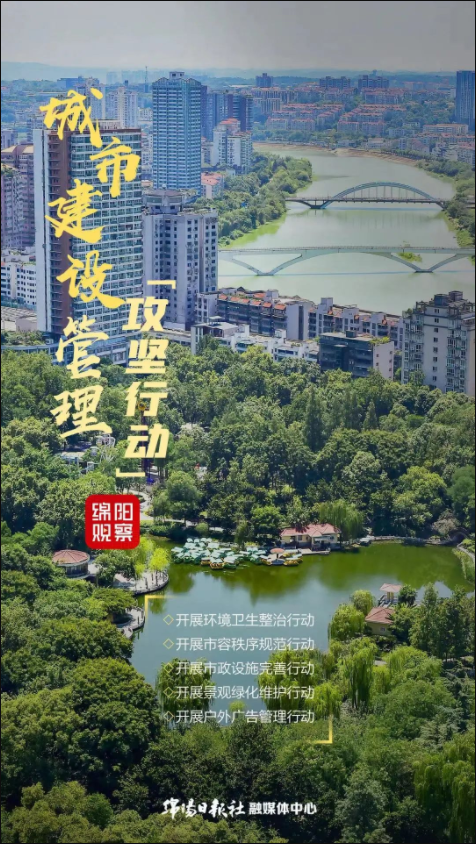 綿陽：城市建設(shè)管理攻堅行動 賦能文明城市創(chuàng)建